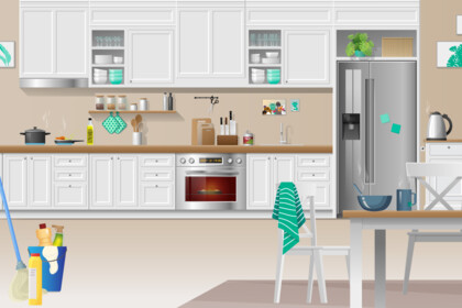 Gefahrenquellen Küche Gefahrenquellen Küche